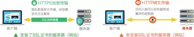 https