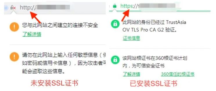 外贸网站为什么要安装SSL证书? 外贸网站为什么要安装SSL证书?